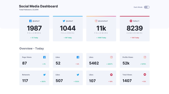 simple-dashboard-thumbnail